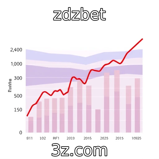 Apostas esportivas no Brasil: o que esperar neste ano?